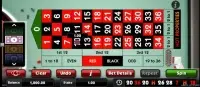Monopoly Roulette
